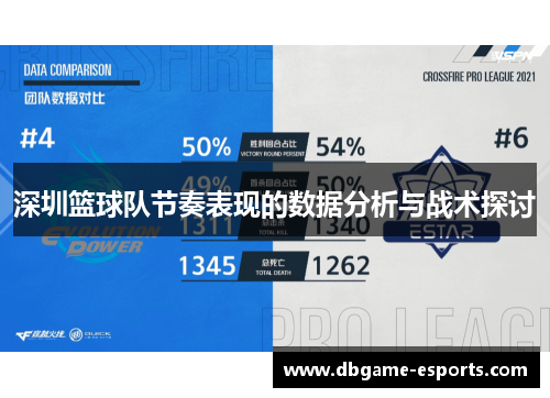 深圳篮球队节奏表现的数据分析与战术探讨